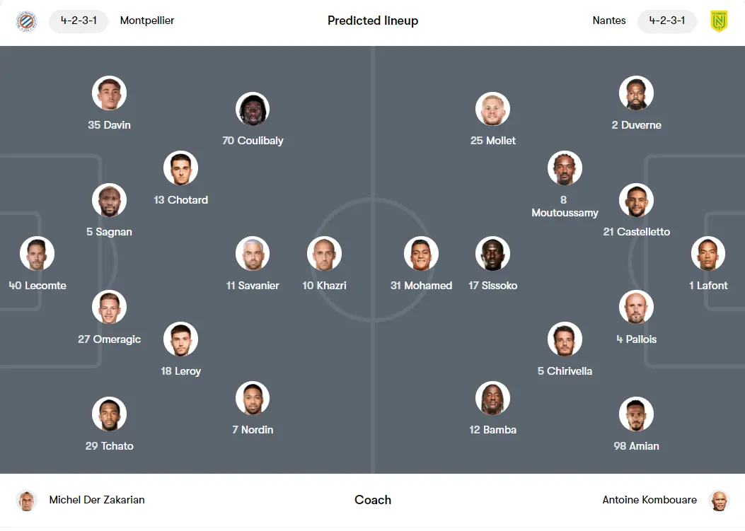 Đội hình ra sân dự kiến Montpellier vs Nantes