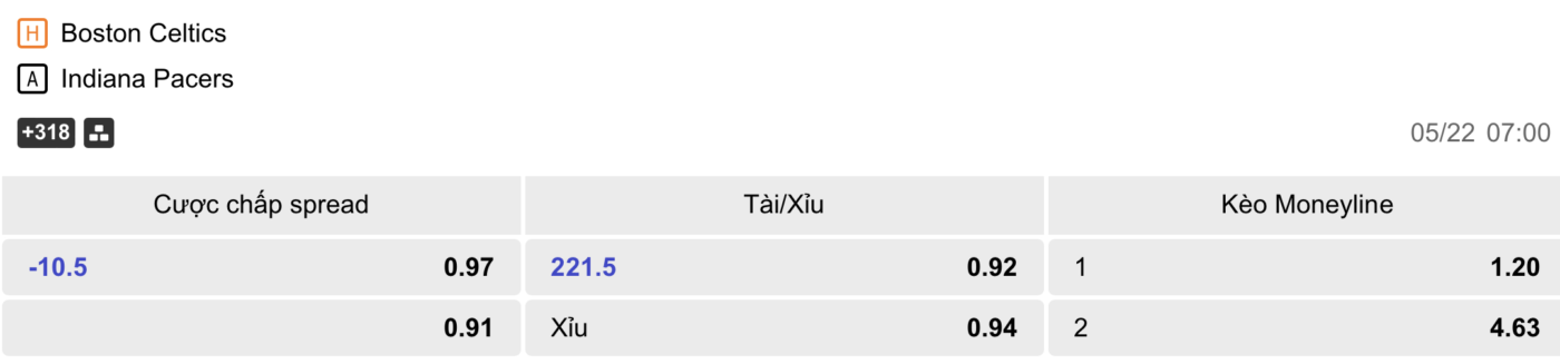 789bet.mn