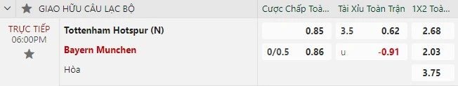 Tỷ lệ kèo trận đấu giữa Bayern Munich vs Tottenham